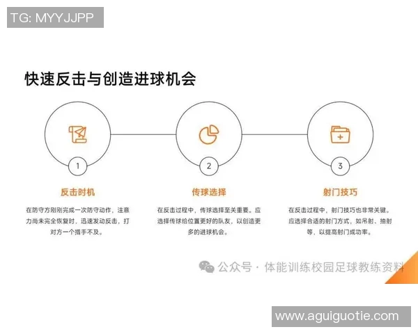 南京足球队技术表现数据分析与战术优化研究