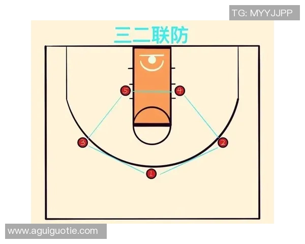 南京篮球队区域防守策略解析与战术深度剖析 南京篮球队区域防守策略解析与战术深度剖析