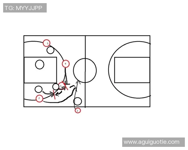 深入分析TES区域防守战术的核心理念与实战应用 深入分析TES区域防守战术的核心理念与实战应用