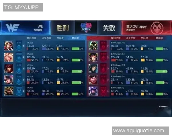 王者荣耀战队WE的游戏节奏解析与策略深度剖析