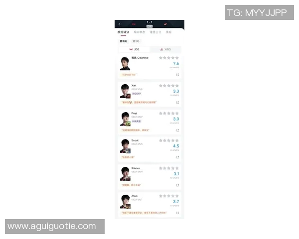 精英赛最新积分榜JDG战队以67分稳居第一名展现强劲实力