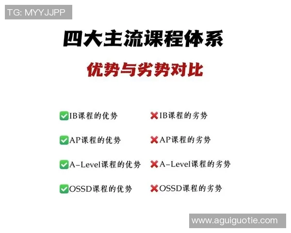 赛后分析:WE与EDG在团队协作中的优劣势对比与启示 赛后分析:WE与EDG在团队协作中的优劣势对比与启示