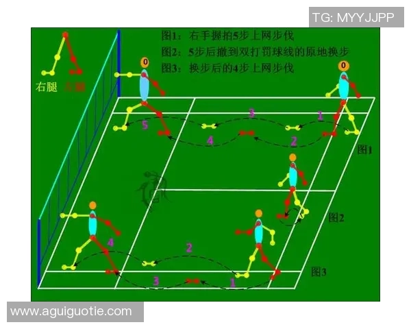 从零起步掌握羽毛球技巧与速度提升全攻略 从零起步掌握羽毛球技巧与速度提升全攻略