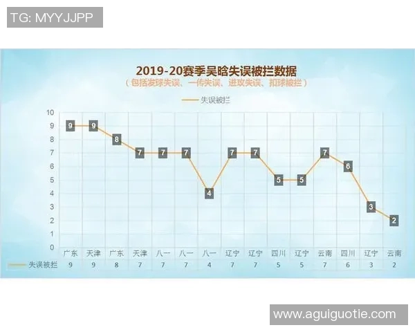 北京排球队技术对比深度解析与未来发展趋势探讨 北京排球队技术对比深度解析与未来发展趋势探讨