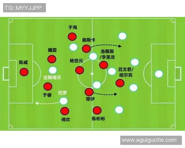 上海足球队灵活性分析与战术调整的深度探讨与展望