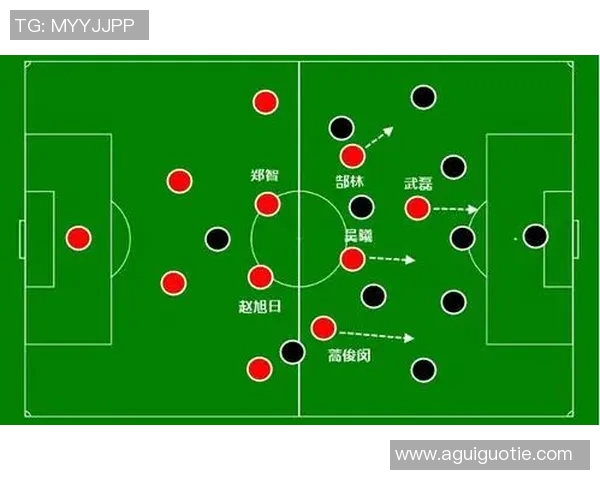 广州足球队意识对比深度解析与战术演变的影响研究 广州足球队意识对比深度解析与战术演变的影响研究