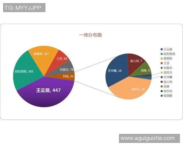 武汉街舞队防守革新之路探索与实践的深度剖析与启示