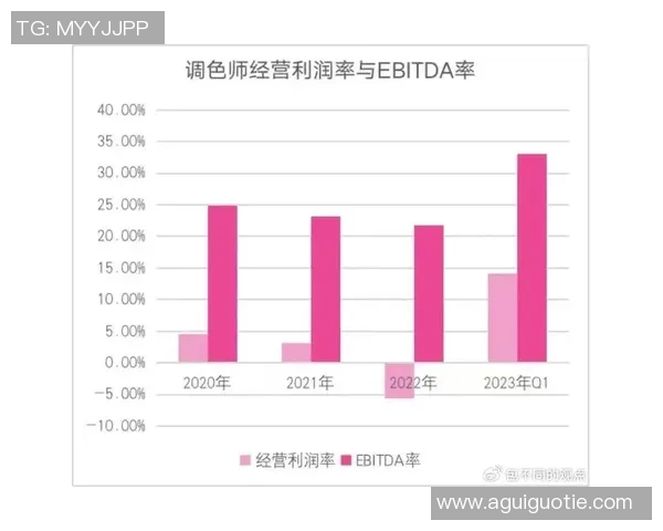 重磅专题:探讨JDG如何实现整体压制与战术革新之路 重磅专题:探讨JDG如何实现整体压制与战术革新之路