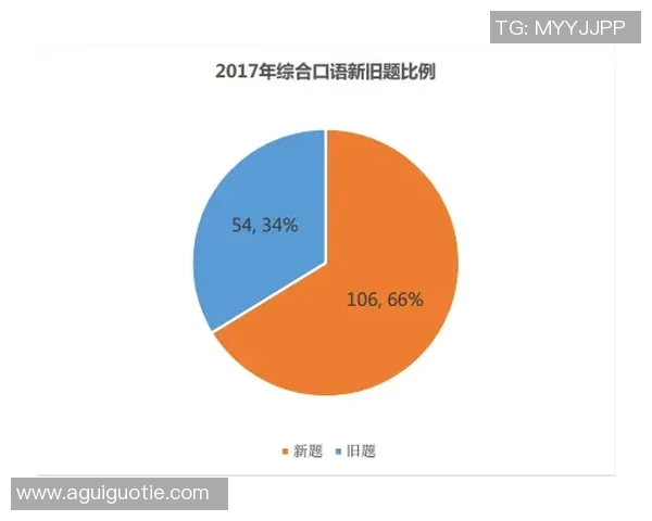 比例与采列的赛果分析与比较探讨