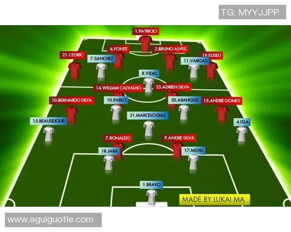 葡萄牙与智利首发阵容分析及比赛前瞻全面解读 葡萄牙与智利首发阵容分析及比赛前瞻全面解读