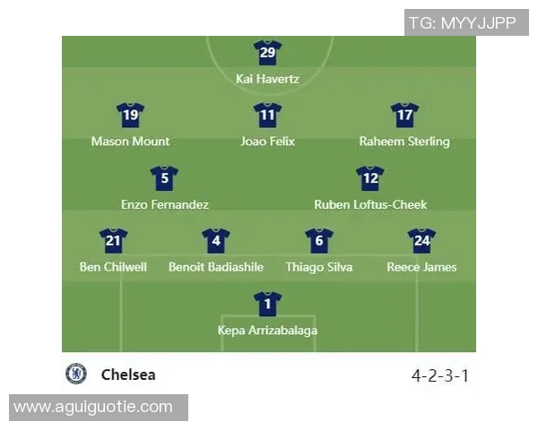 切尔西与热刺激战全场精彩回顾与赛后分析 切尔西与热刺激战全场精彩回顾与赛后分析