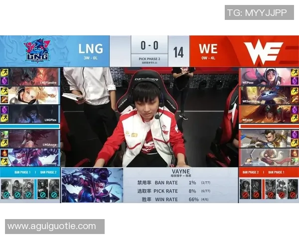 赛后复盘V5与LNG的团队配合分析与战术探讨