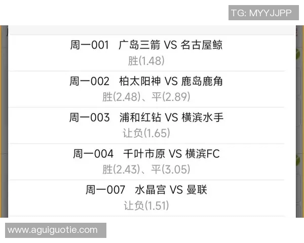 英超焦点战曼联对决曼城前瞻分析与胜负预测