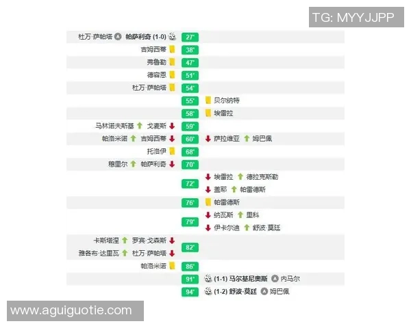重庆乒乓球队与成都乒乓球队赛后复盘分析灵活性表现与战术调整